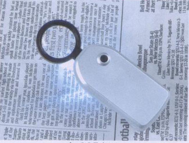 Foldable LED Light clip magnifier-ED601