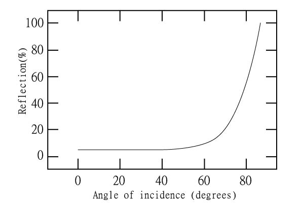 proimages/11223-01.jpg proimages/11223-01.jpg