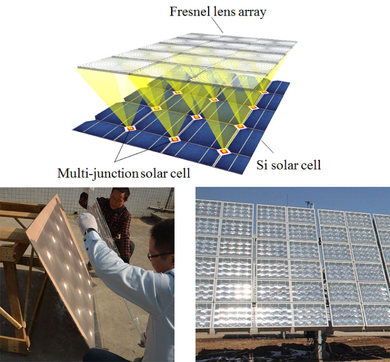 proimages/fresnel-solar-concentrator-4-array-application.jpg proimages/fresnel-solar-concentrator-4-array-application.jpg