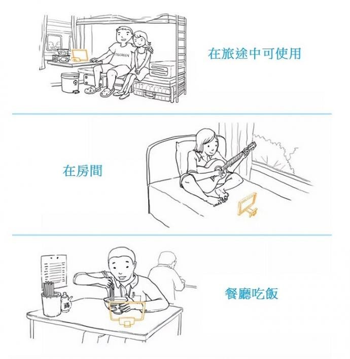 proimages/手機螢幕放大鏡應用.jpg proimages/手機螢幕放大鏡應用.jpg